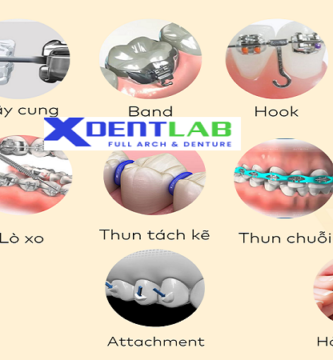 introduce Custom orthodontic appliance manufacturer worldwide